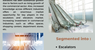 Escalators And Elevators Market