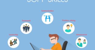 Soft Skills Training Market Report