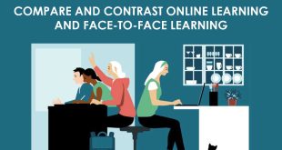 Online Learning And Face-to-face Learning - Top 7 Differences